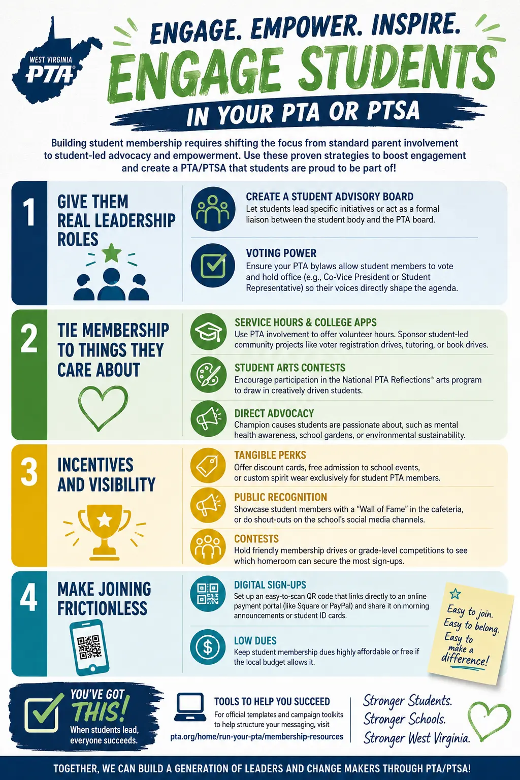 Engaging Students